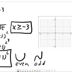 Precalculus