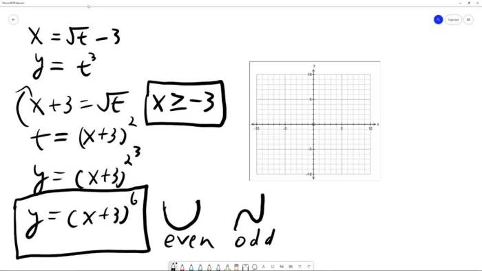 Precalculus