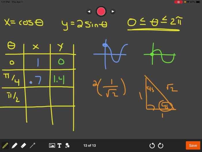 Precalculus ron larson 10th edition