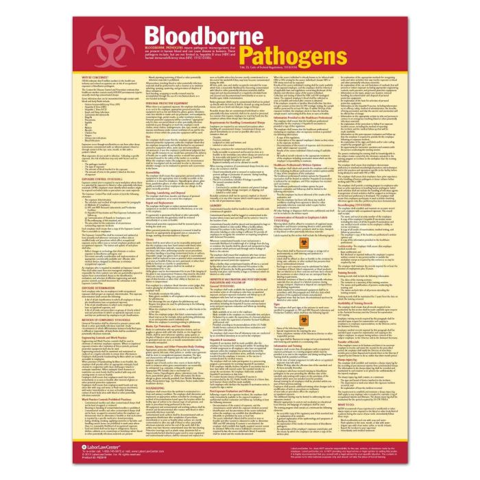 Quiz training pathogen borne blood annual