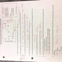 Heating curve worksheet curves heat practice temperature worksheets water lab ice energy gas answers phase changes date name worksheeto