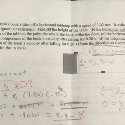 A physics book slides off a horizontal