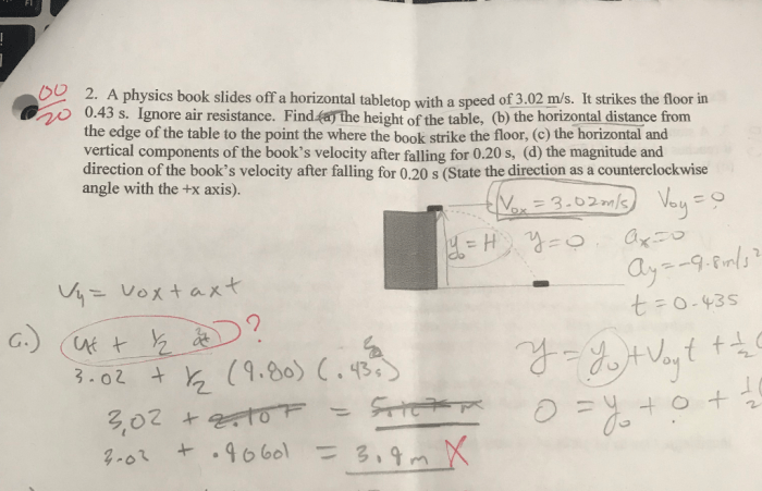 A physics book slides off a horizontal