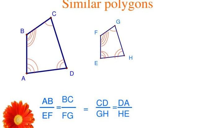 Similar polygons ppt powerpoint presentation ef ab fg gh bc cd da he slideserve