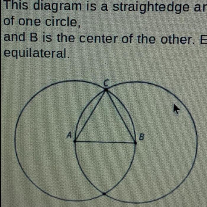 This diagram is a straightedge and compass construction